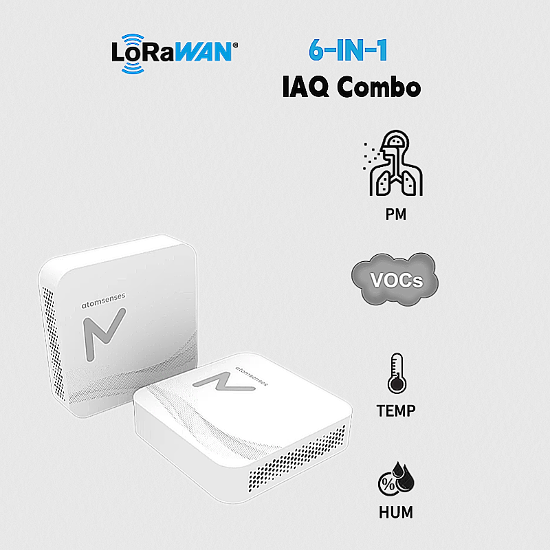 [ES-104]Atomsenses 6-IN-1 Integrated Compact Sensor (AS923_1)